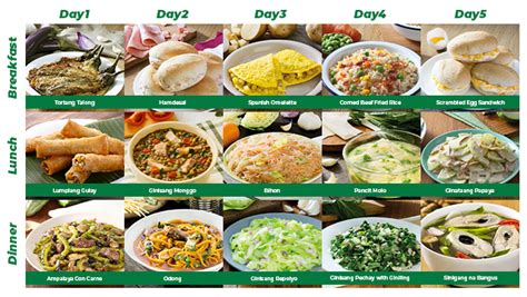 30+ Best Pinoy Ulam Ideas With Recipes .